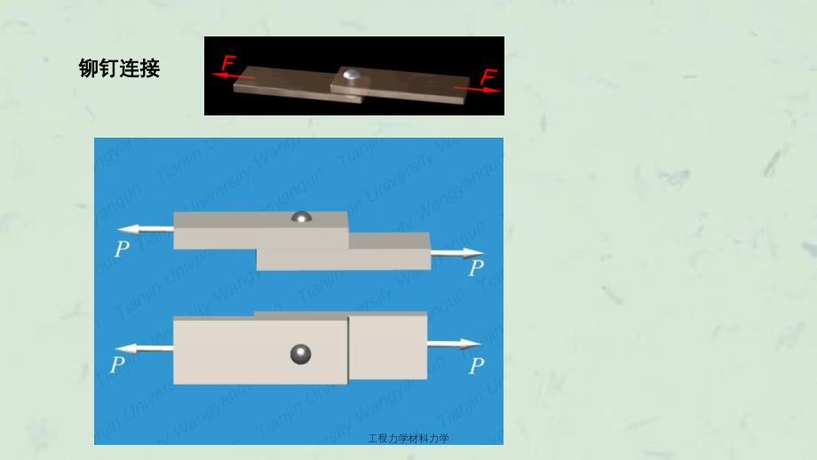 工程力学材料力学课件_第4页