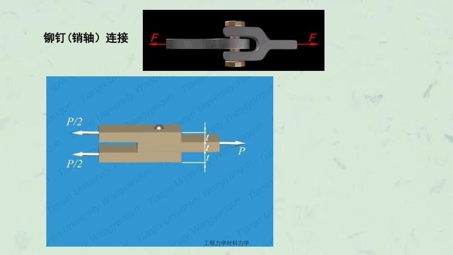 工程力学材料力学课件_第5页