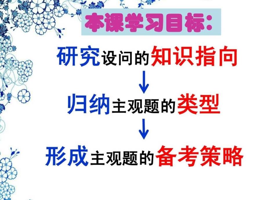 哲学主观题答题方法指导_第4页