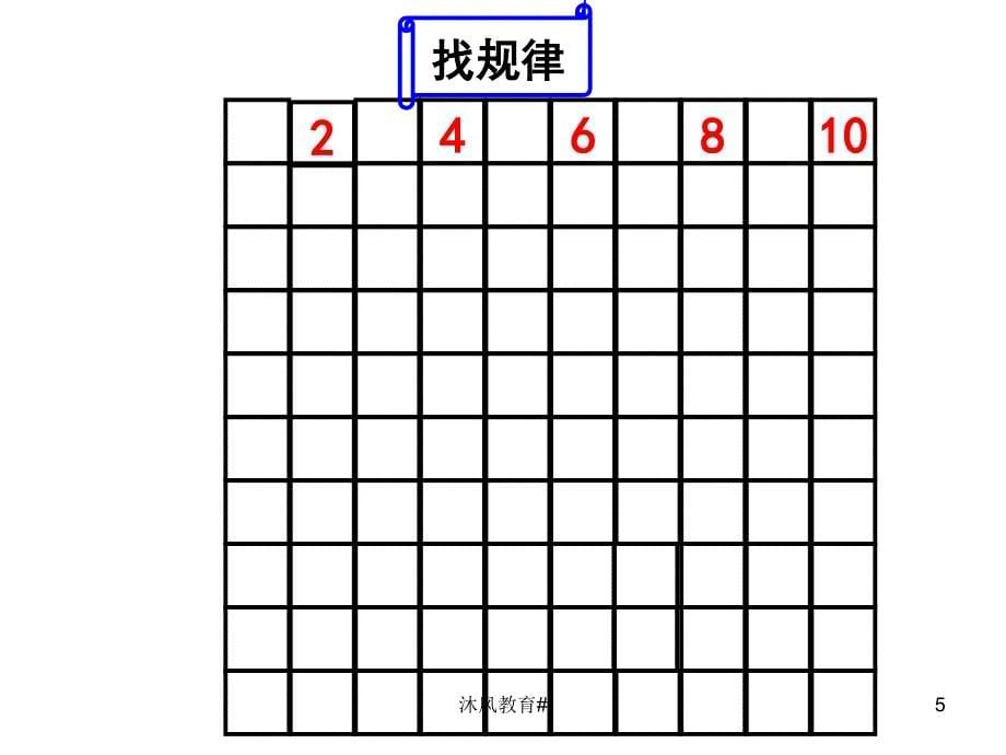 人教版一年级数学下册有趣的百数表谷风课堂_第5页