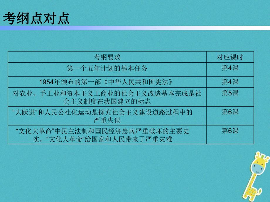 2023学年八年级历史下册 第二单元 社会主义制度的建立与社会主义建设的探索复习课件 新人教版_第3页