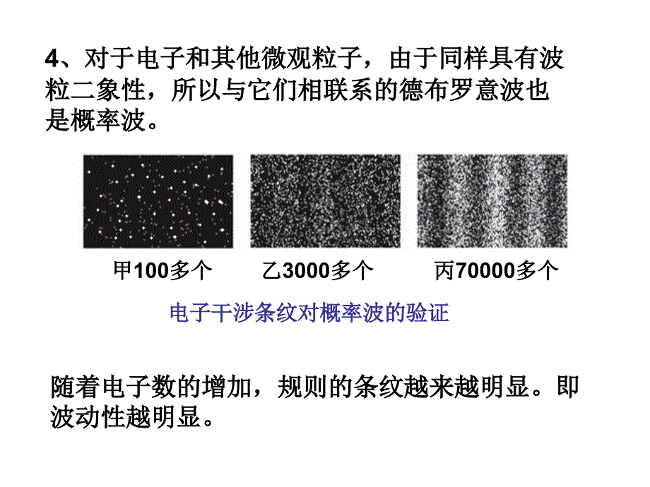 17.5概率波和不确定关系_第4页