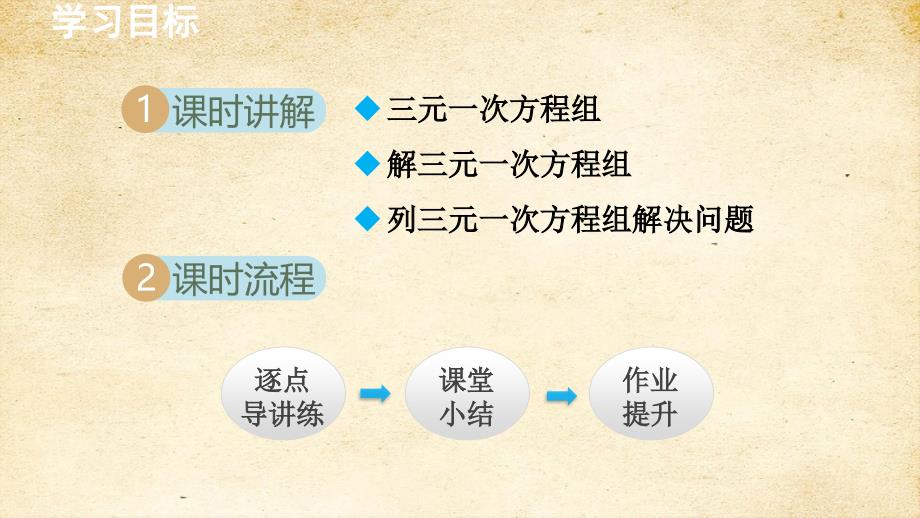 3-5 三元一次方程组及其解法 3-6 综合与实践 一次方程组与CT技术 课件 沪科版七年级数学上册_第2页