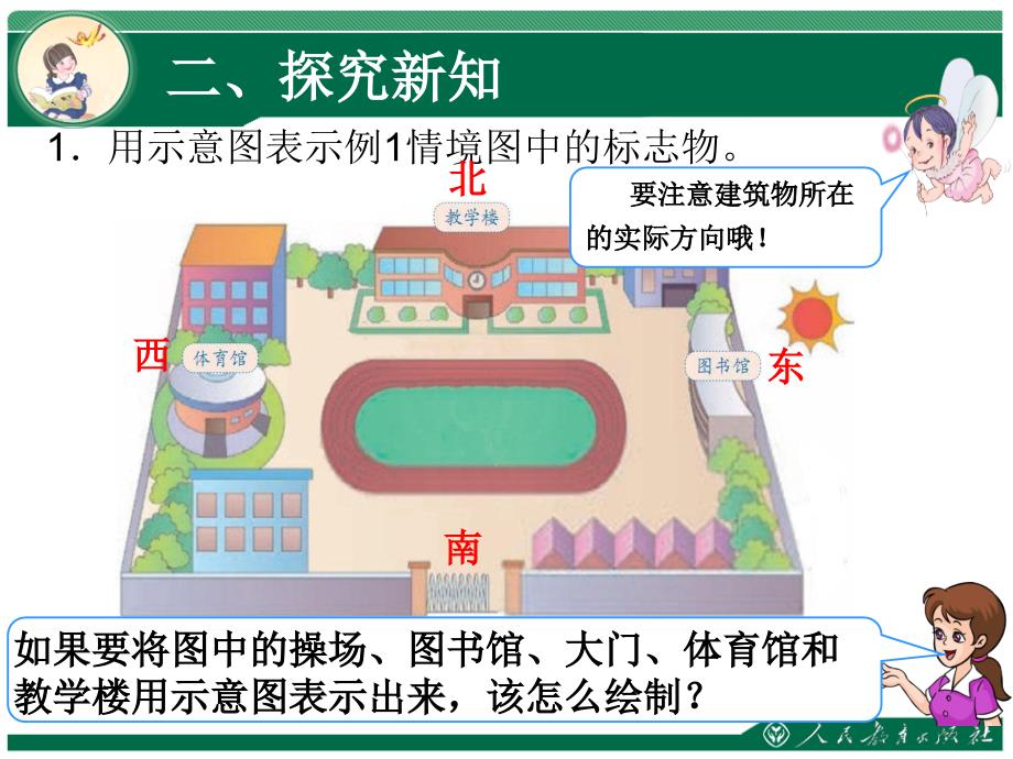 人教版数学三下《简单的平面图》ppt教学课件_第3页