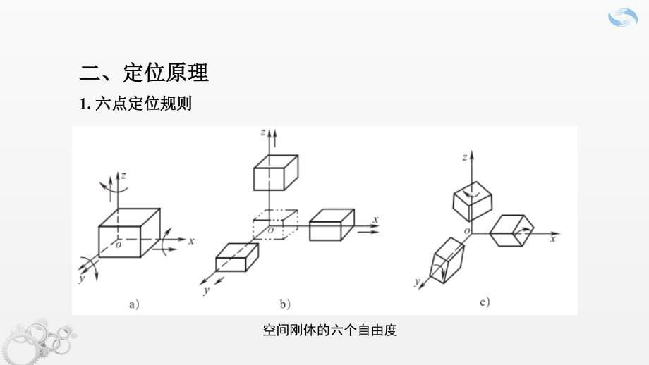 冷作工工艺与技能训练（第三版）第八单元　装配_第5页