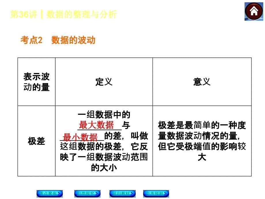 中考考点数据的整理与分析_第5页