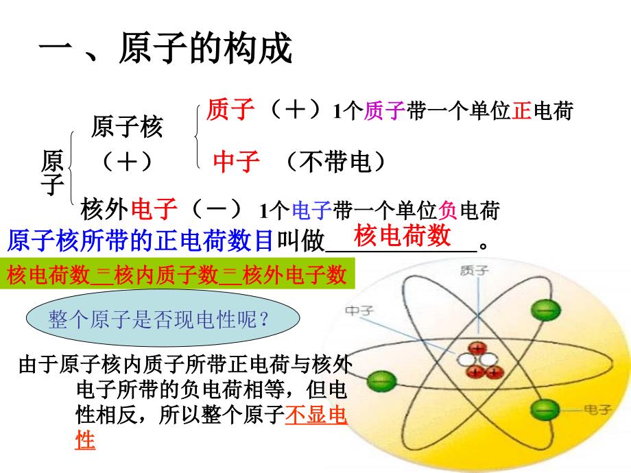 课题2原子的结构 (2)_第4页