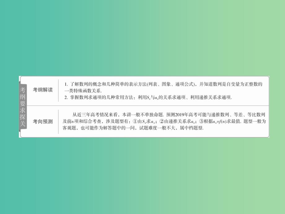 高考数学一轮复习第5章数列5.1数列的概念与表示课件理.ppt_第2页