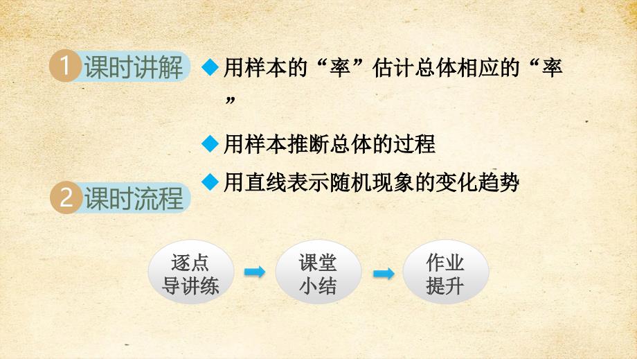 5-2 统计的简单应用 课件 湘教版九年级数学上册_第2页