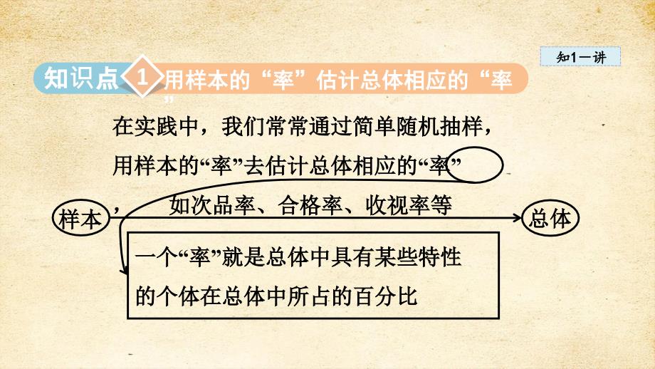 5-2 统计的简单应用 课件 湘教版九年级数学上册_第3页