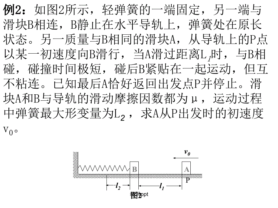 弹簧问题模型_第3页