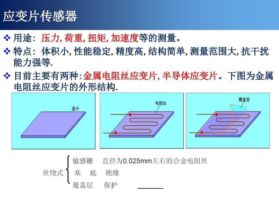 检测技术基础3周-应变_第5页