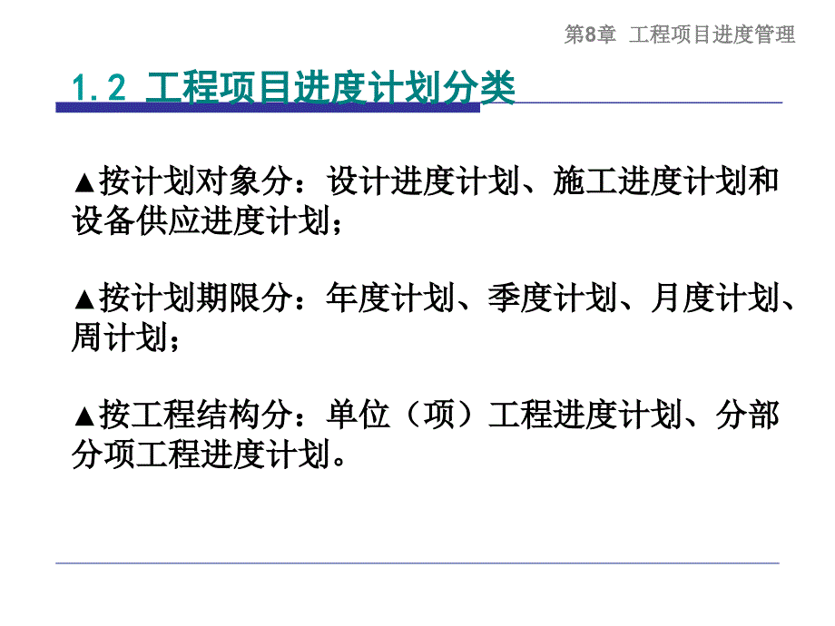 工程项目进度管理课件_第4页