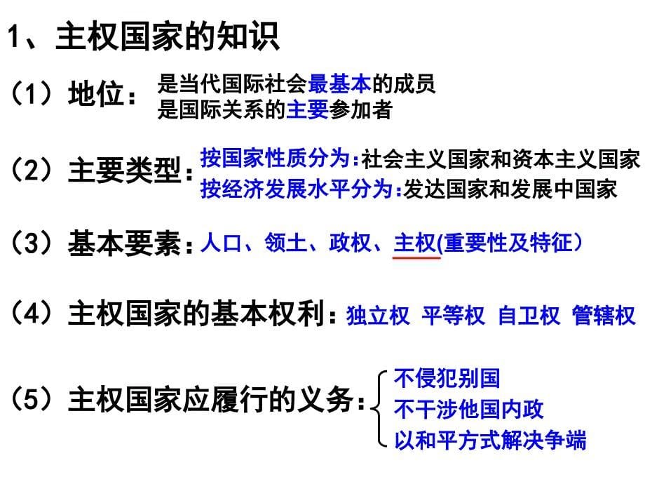 第九课走近国际社会_第5页