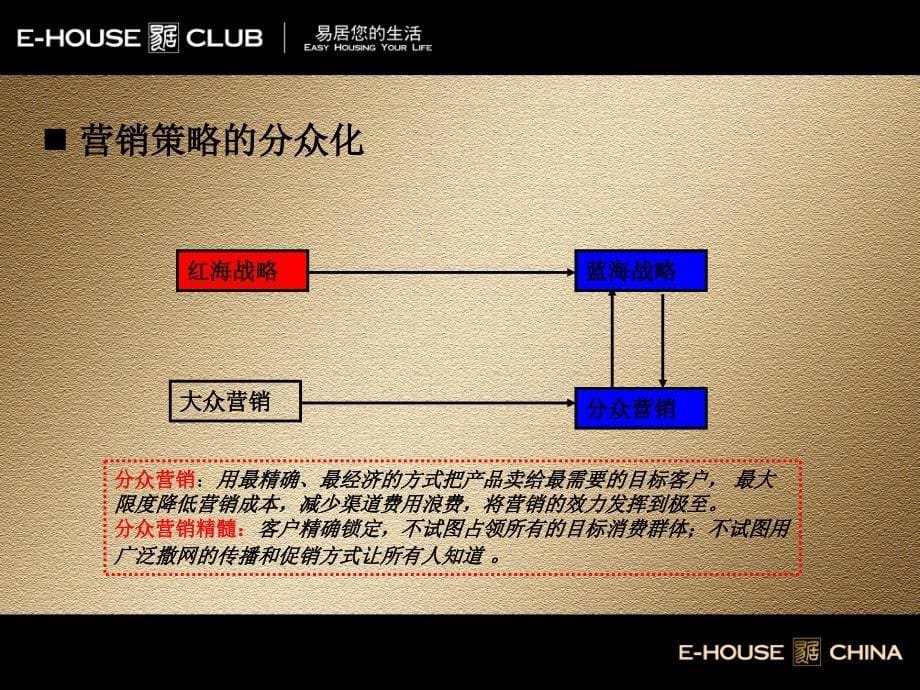 易居客户分类与客户定位1843557171_第5页