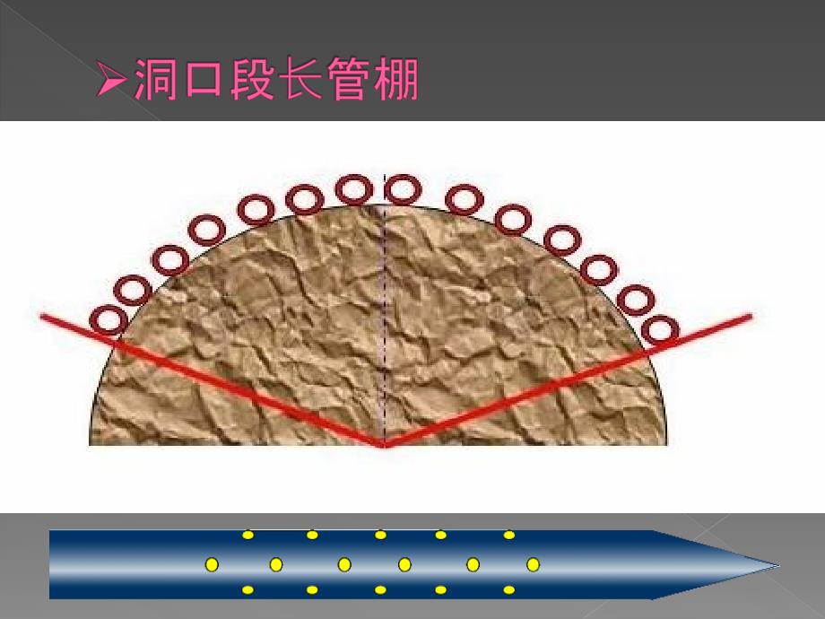 隧道支护演示文稿13981_第4页