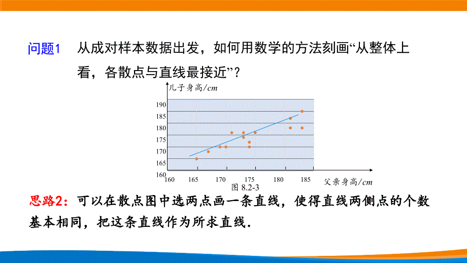 新人教A版高中数学选择性必修三《8.2.2一元线性回归模型参数的最小二乘估计》课件_第4页