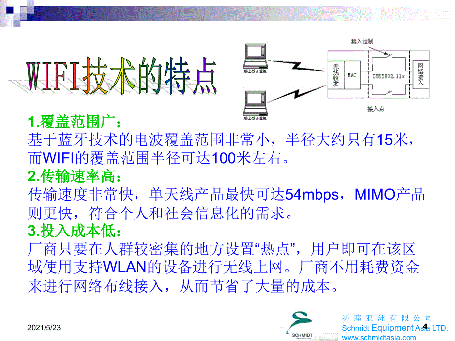 Litepoint-WIFI测试解决方案_第4页