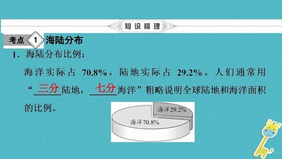 2023年中考地理会考总复习 第三章 海洋与陆地课件_第5页