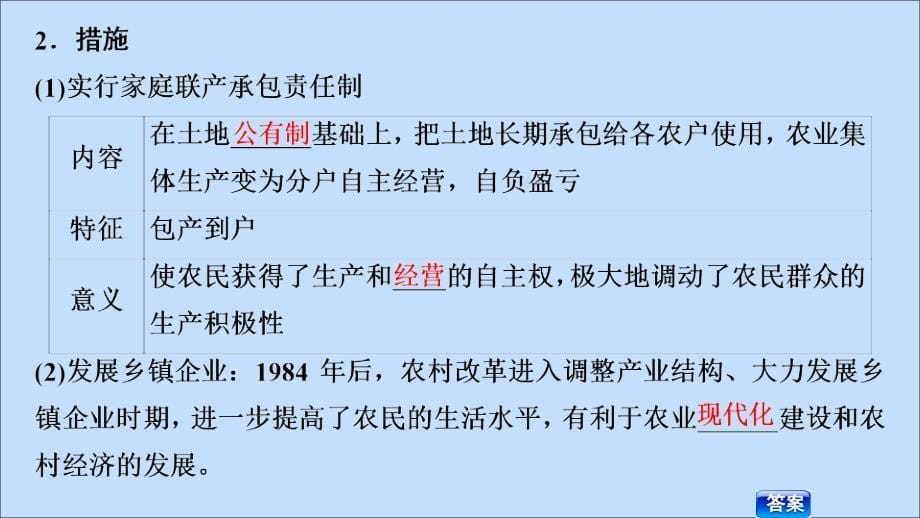 2020版高考历史一轮复习 模块2 第九单元 中国社会主义建设发展道路的探索 第21讲 改革开放、经济腾飞与生活巨变课件 岳麓版_第5页