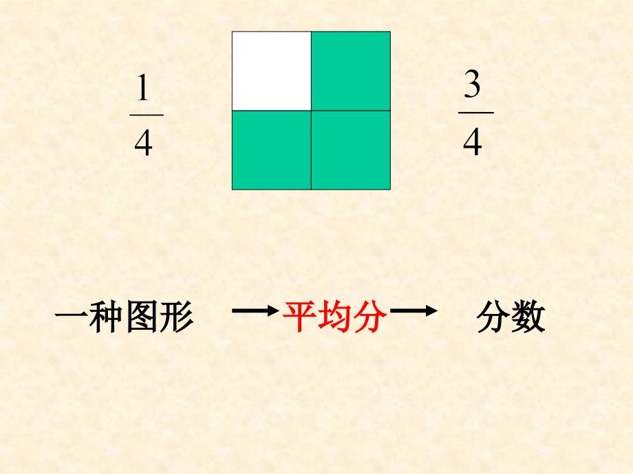 人教版五年级数学下册分数的意义课件_第4页