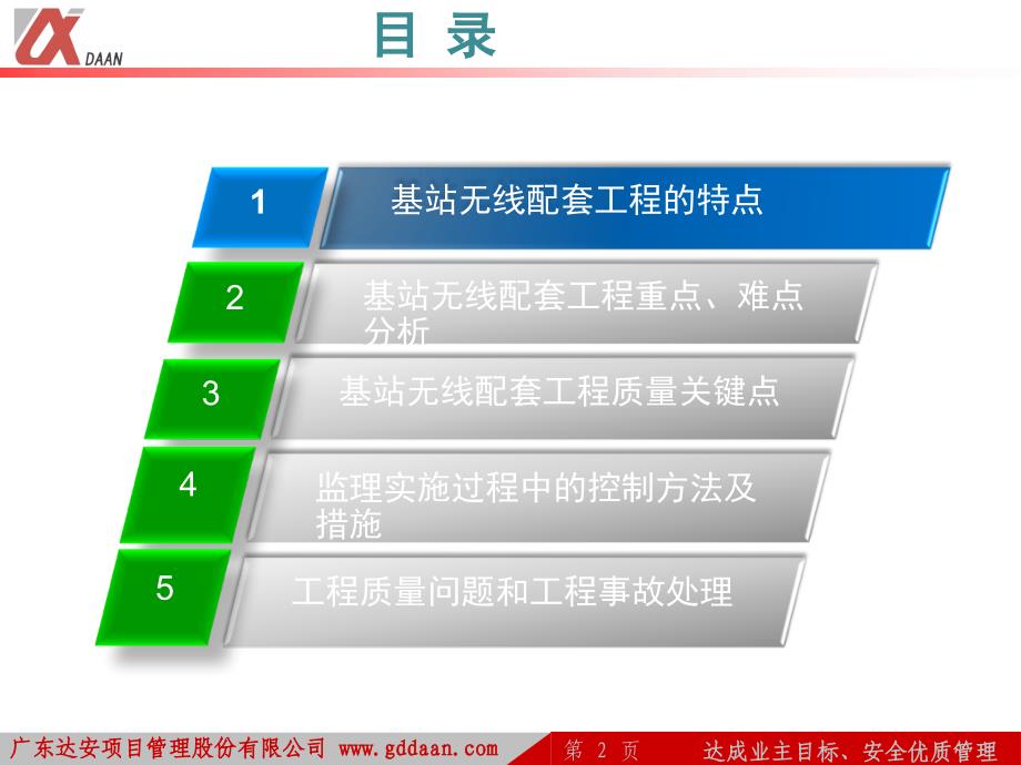 基站无线配套工程质量控制V_第2页