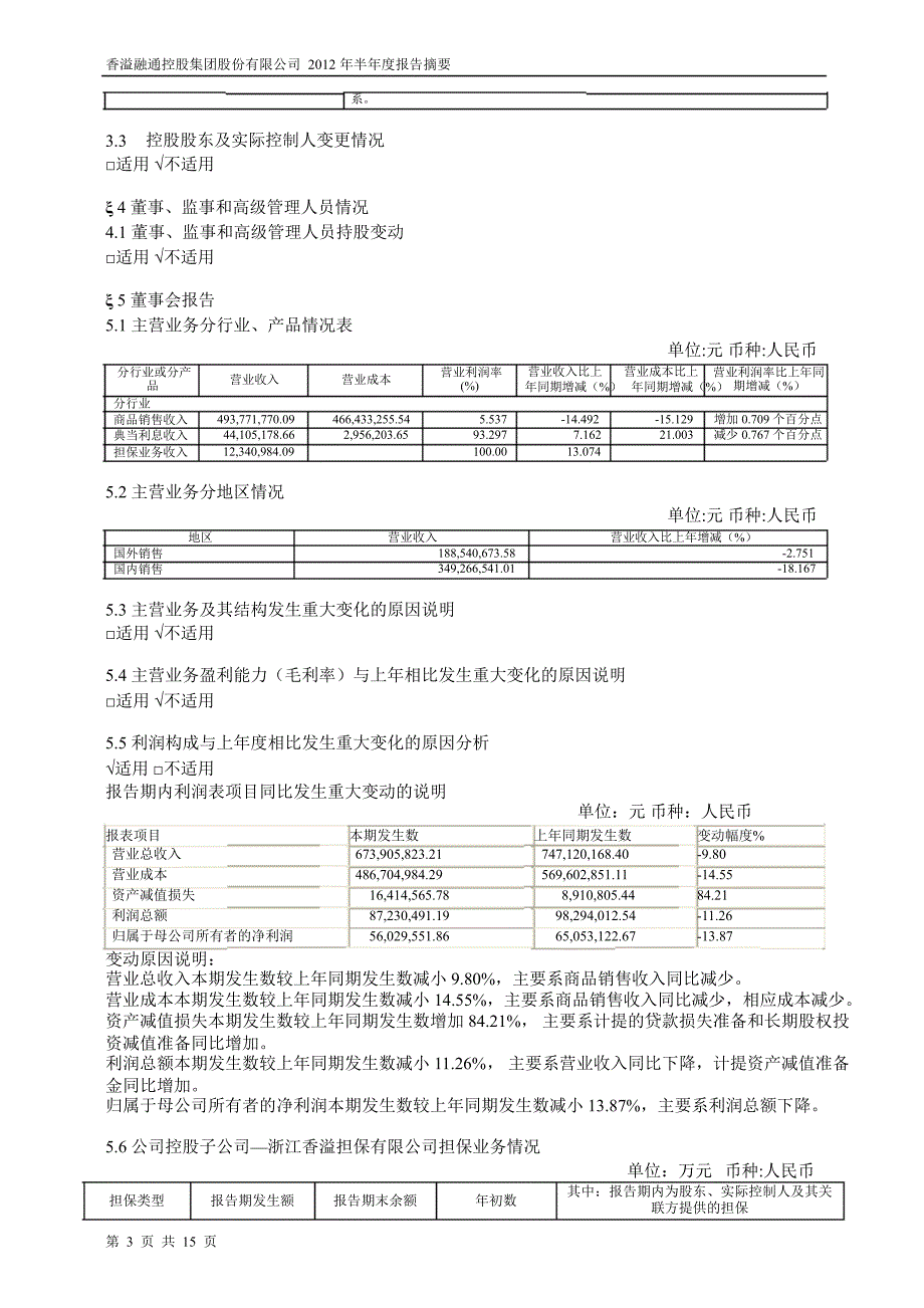 600830香溢融通半年报摘要_第3页