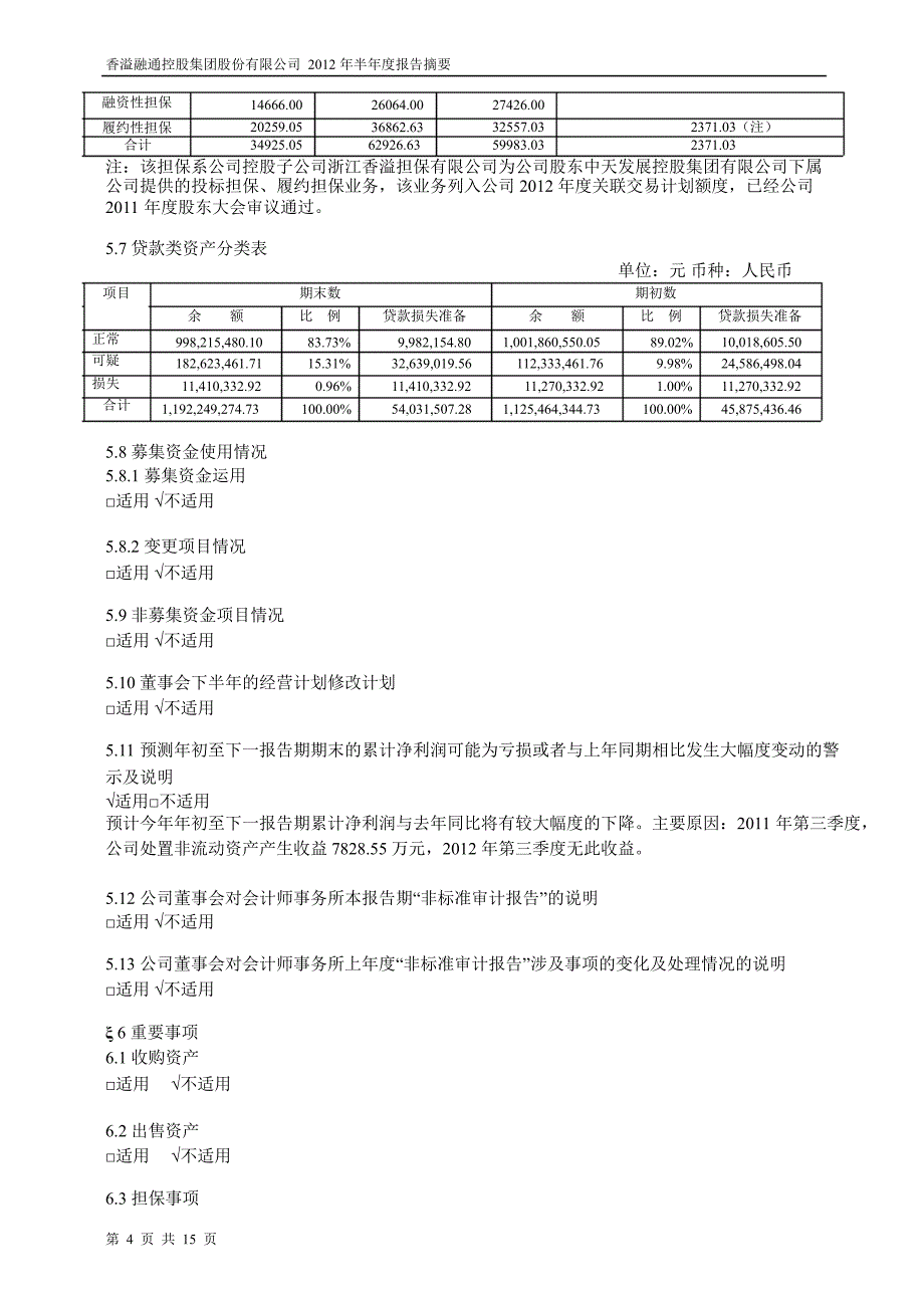 600830香溢融通半年报摘要_第4页