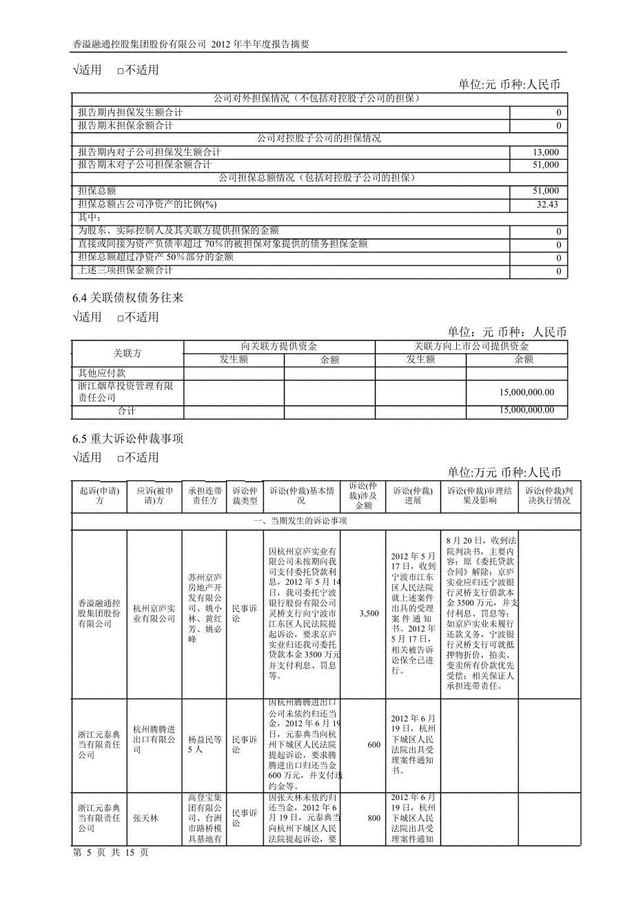 600830香溢融通半年报摘要_第5页