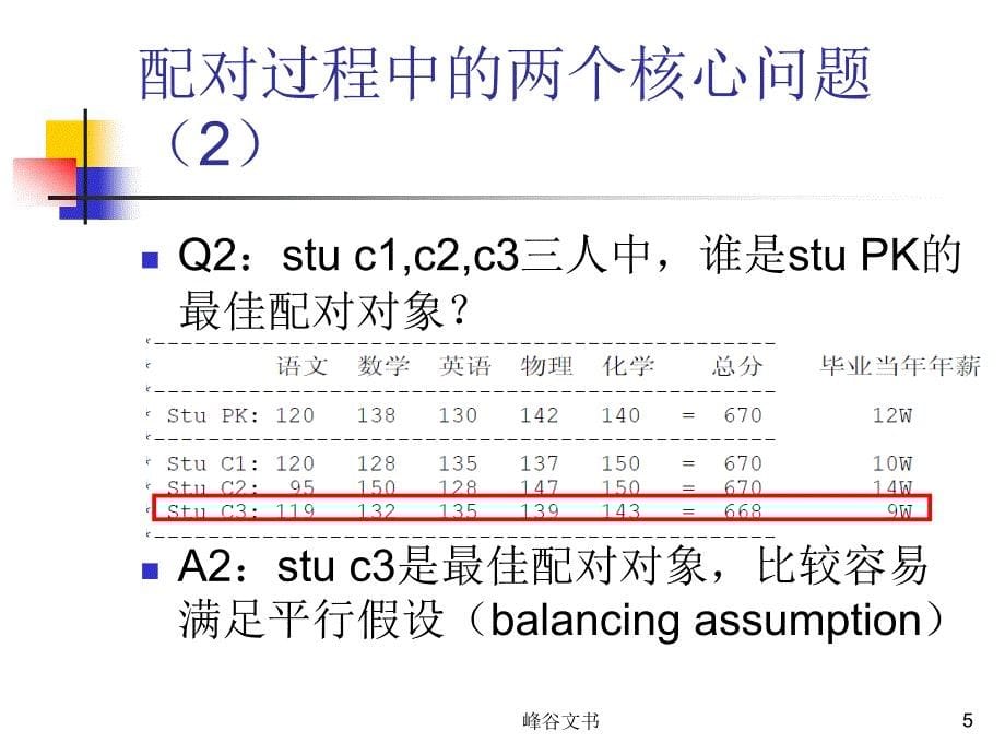 倾向值匹配法(PSM)（知识探索）_第5页