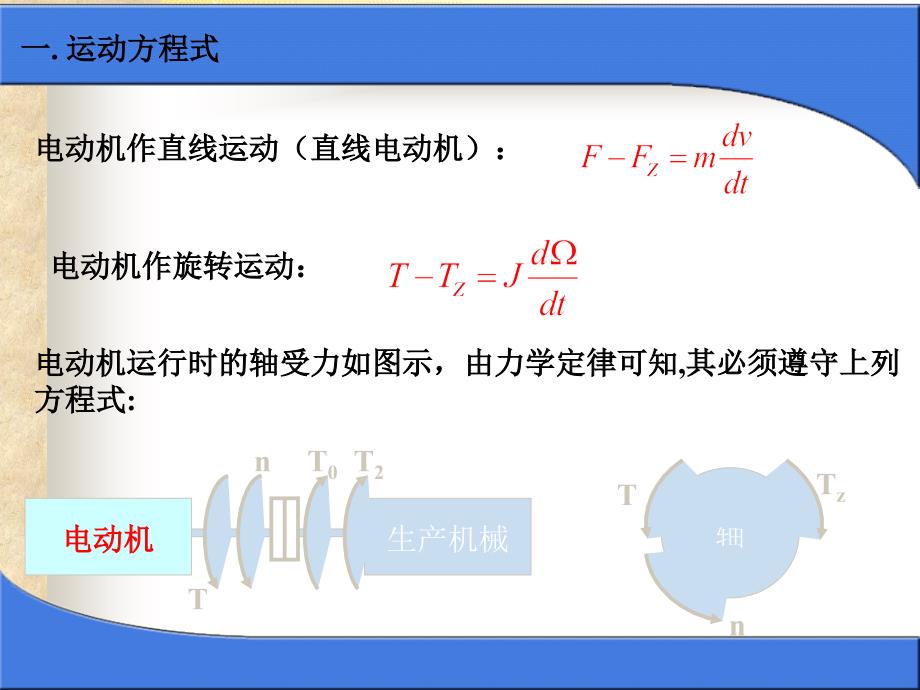 转动惯量和飞轮力矩.ppt_第2页