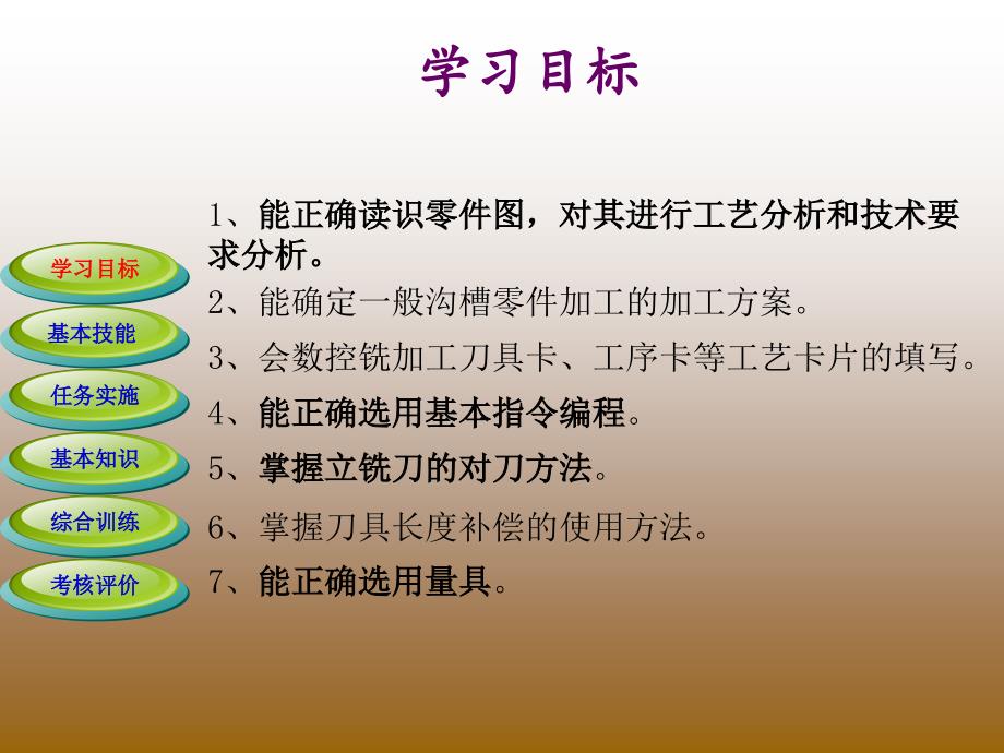 项目一简单轮廓的铣削加工课件.ppt_第3页