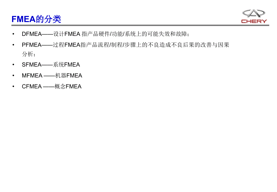 DFMEA的制作与应用-于尚恒.ppt_第4页