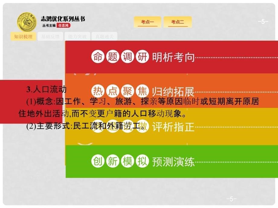 高考地理一轮复习 6.2 人口迁移课件 鲁教版_第5页