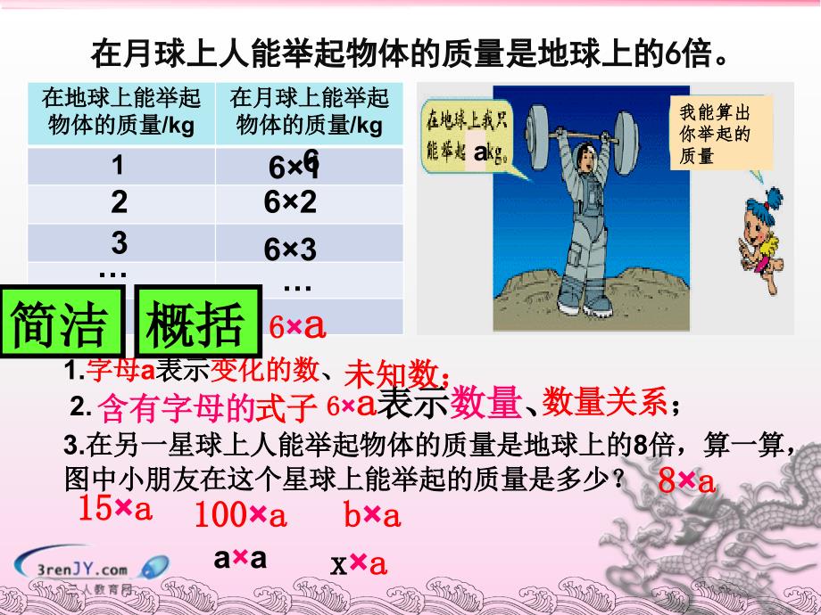 （苏教版）四年级数学下册《用含有字母的式子表示数量》教学课件1_第3页