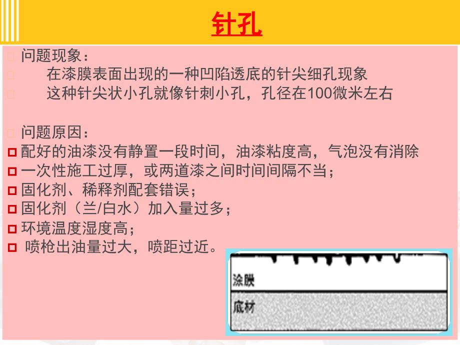 涂料涂装常见问题及解决措施分析课件_第2页