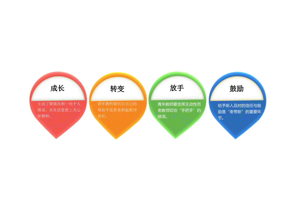 红桥民族园老带青_第3页