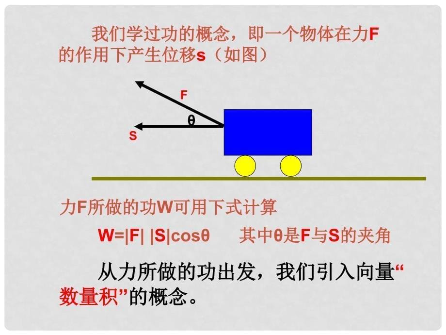 2.4.1平面向量数量积的物理背景及其含义_第5页