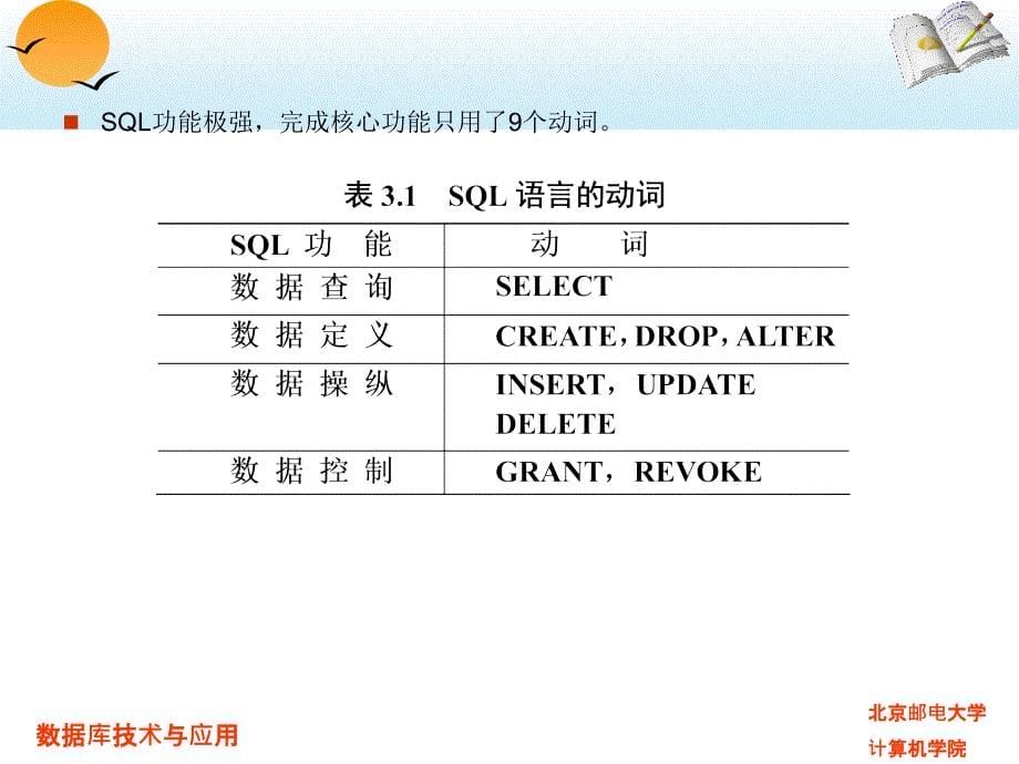 l语言说明教程PPT课件_第5页