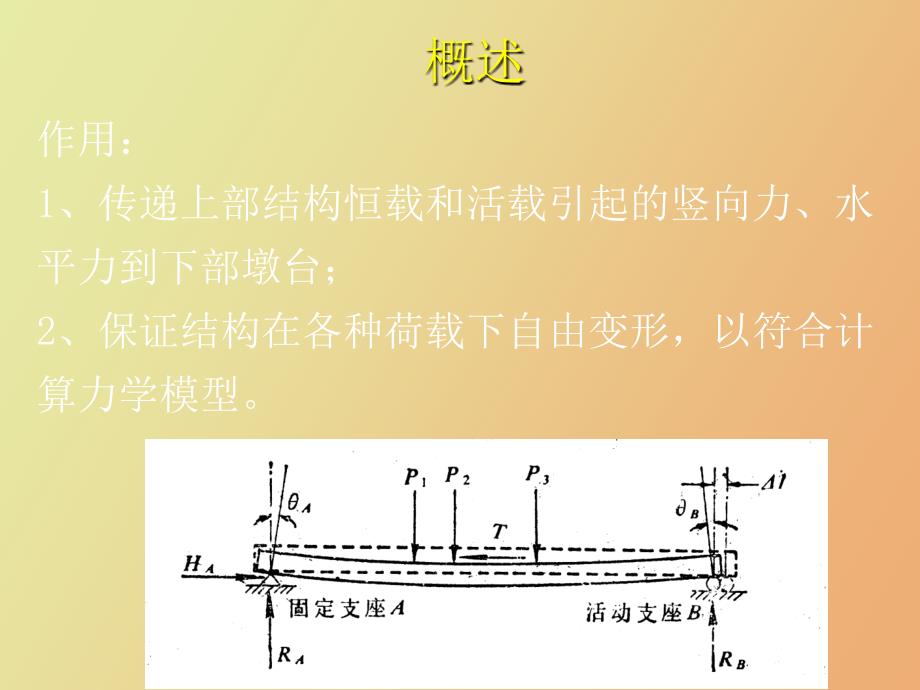 支座的设计与计算_第2页