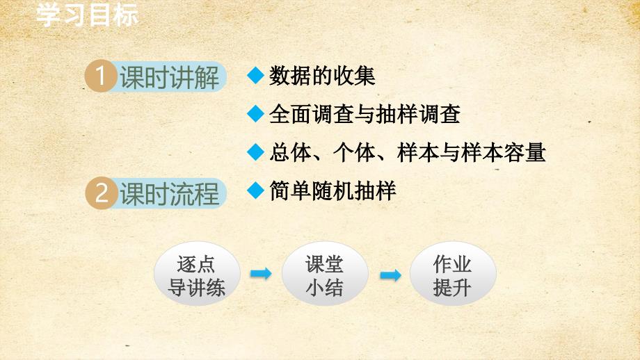 5-1 数据的收集 课件 沪科版七年级数学上册_第2页