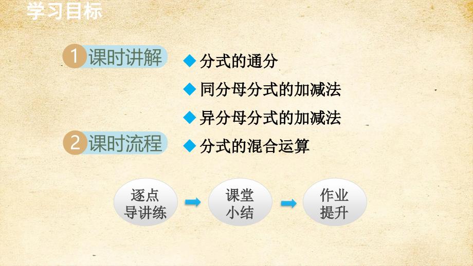 9-2-2 分式的加减 课件 沪科版七年级数学下册_第2页