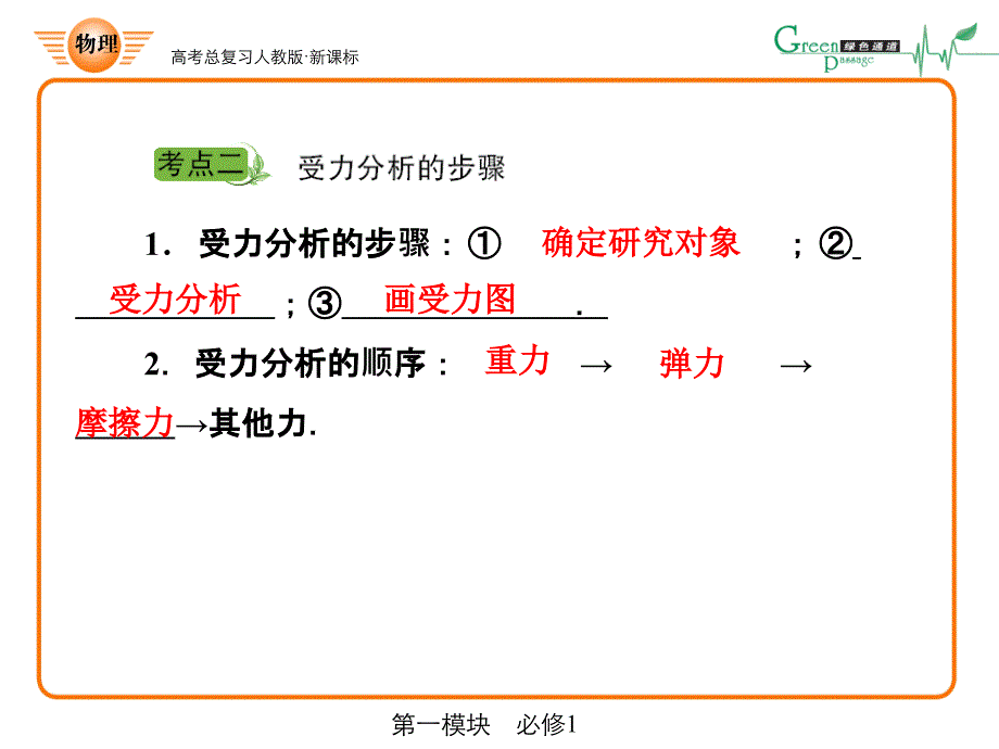 人教版课标高中物理必修一受力分析共点力的平衡部分.ppt_第3页