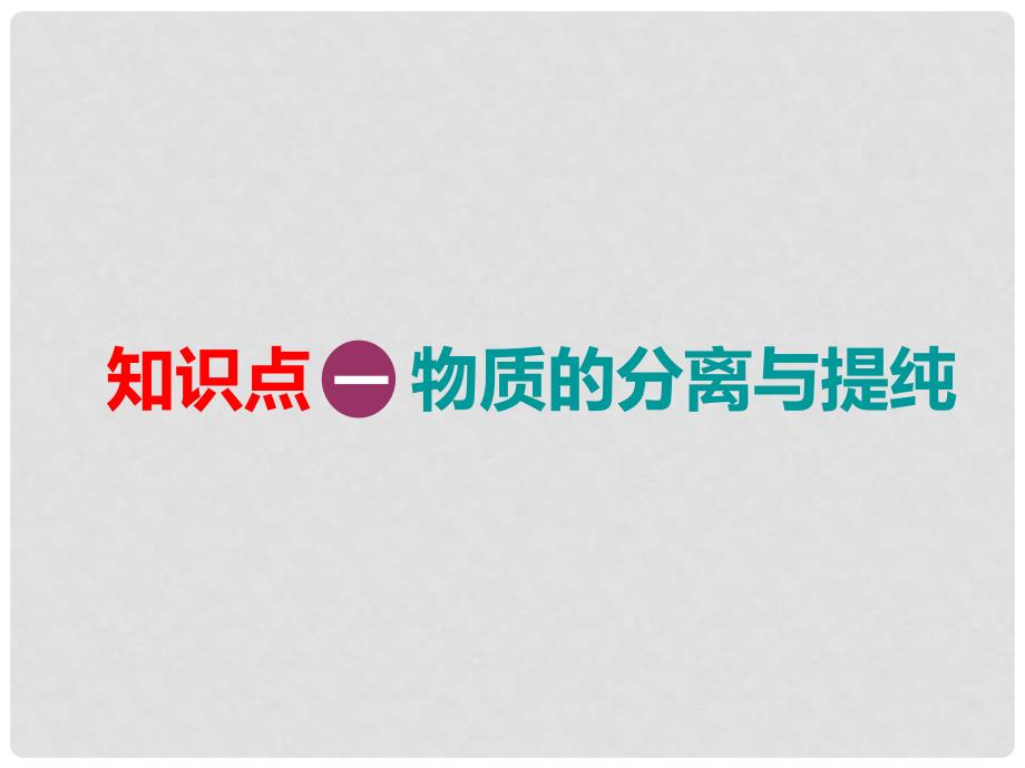 高考化学一轮复习 第五板块 专题十 化学实验基础 第一部分 1.3 物质的分离与提纯 气体的制备课件_第3页