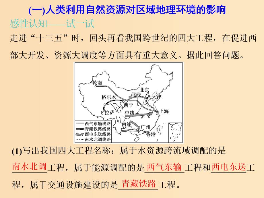 2019版高考地理一轮复习第3部分区域地理第十一章区域地理环境和人类活动第三讲人类活动对区域地理环境的影响课件中图版.ppt_第4页