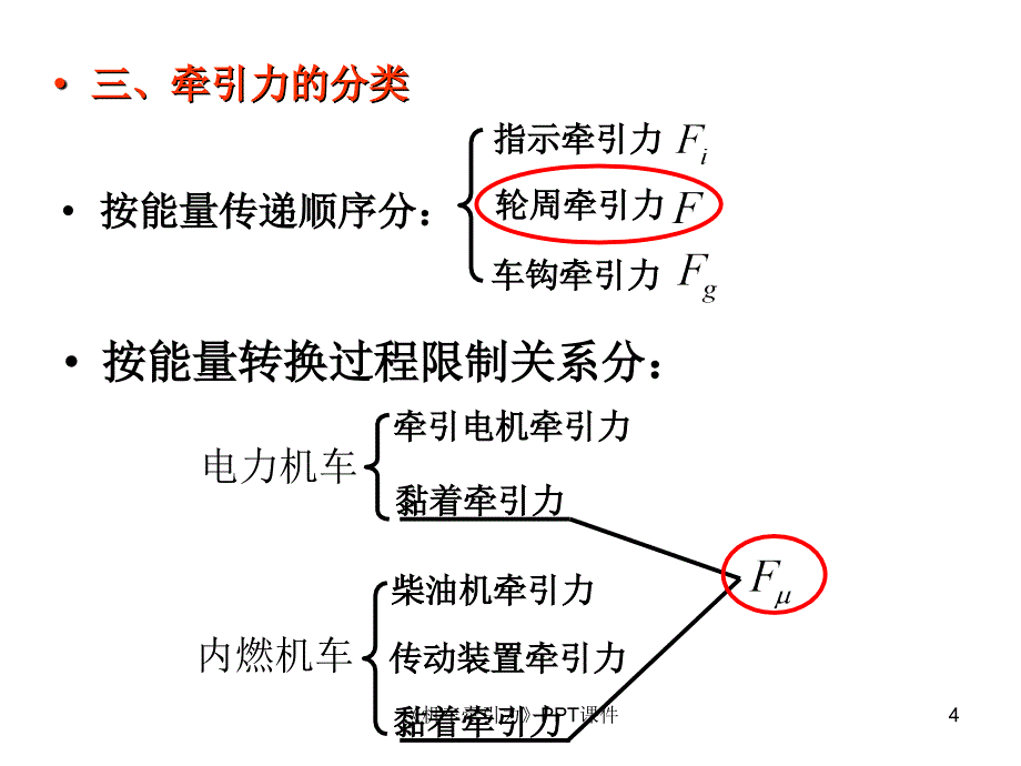 机车牵引力课件_第4页