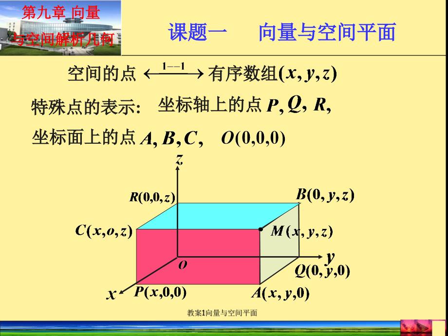 教案1向量与空间平面课件_第4页