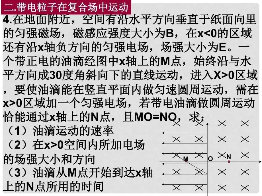 高中物理 第三章 磁场 第六节 带电粒子在磁场中运动综合问题课件 新人教版选修31_第5页