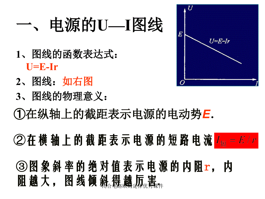 闭合电路欧姆定律优秀课件_第3页