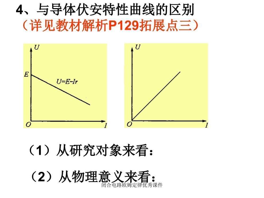 闭合电路欧姆定律优秀课件_第5页